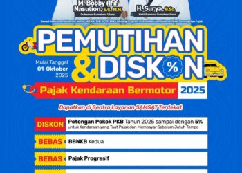 Bebas Denda, Diskon Hingga 5%: Pemutihan Pajak Kendaraan Bermotor Sumut Mulai 1 Oktober