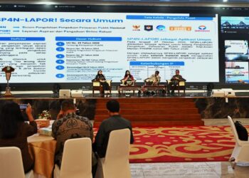 Pemprov Sumut Telah Tindaklanjuti 97,5% Aduan Masyarakat Melalui SP4N Lapor!