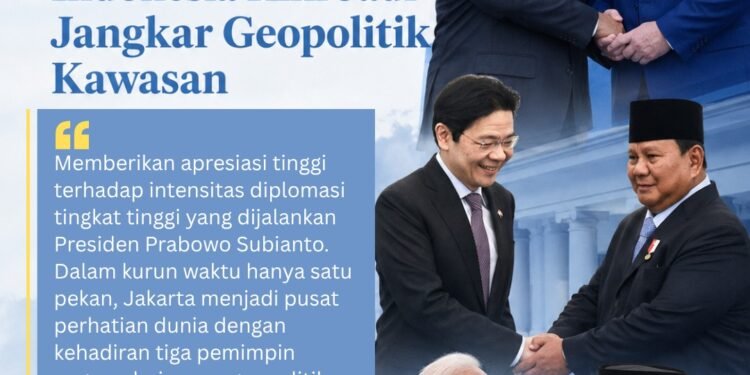 Pekan Diplomasi Prabowo Tuai Apresiasi, Yuddy Chrisnandi: Indonesia Kini Jadi Jangkar Geopolitik Kawasan